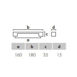 400 2