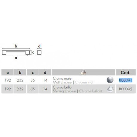 130 LINGO