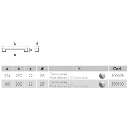 CUBIC 2