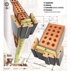 Modelo 2004 2